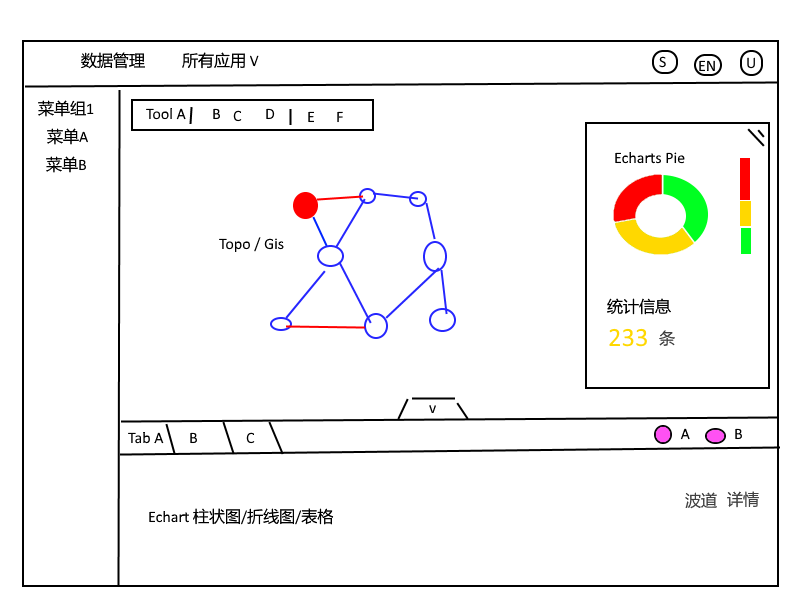 界面主要布局